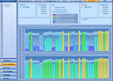 Bio Resonance Intellectual Scanner. Photo 6