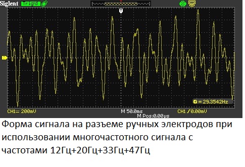 Форма многочастотного сигнала