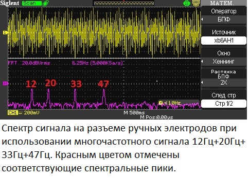 Spectrum of multi-frequency signal